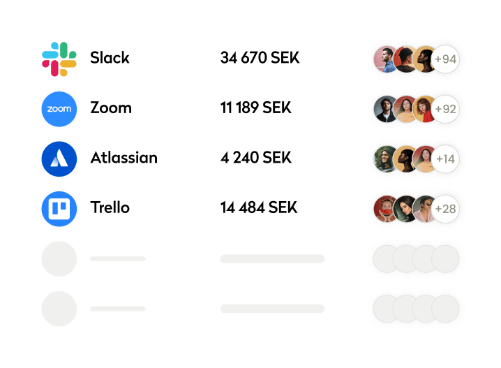 get-an-overview-of-your-companys-subscriptions-sv